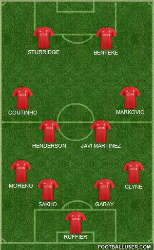 Liverpool Formation 2015
