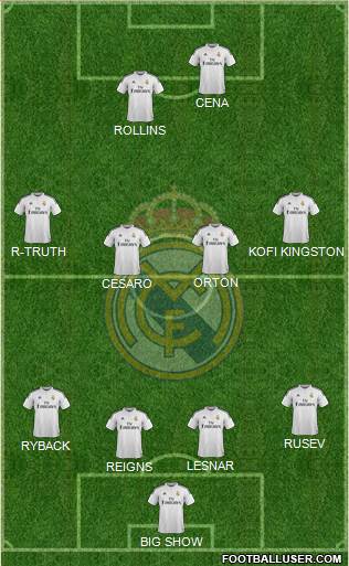 Real Madrid C.F. Formation 2015