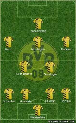 Borussia Dortmund Formation 2015