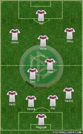 Germany Formation 2015