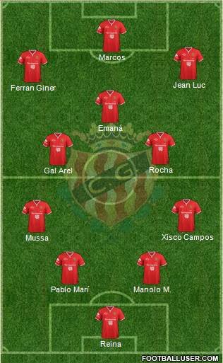 C. Gimnàstic Tarragona S.A.D. Formation 2015
