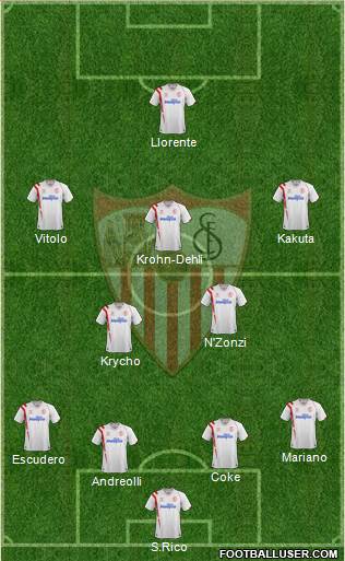 Sevilla F.C., S.A.D. Formation 2015