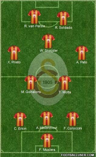 Galatasaray SK Formation 2015