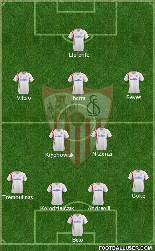 Sevilla F.C., S.A.D. Formation 2015