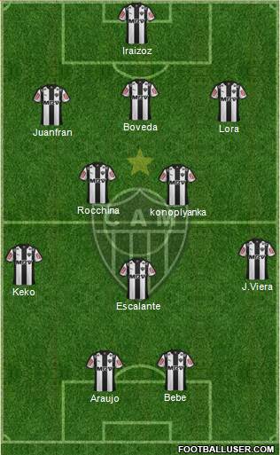 C Atlético Mineiro Formation 2015