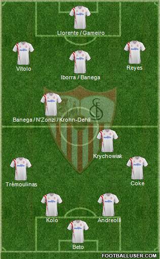 Sevilla F.C., S.A.D. Formation 2015