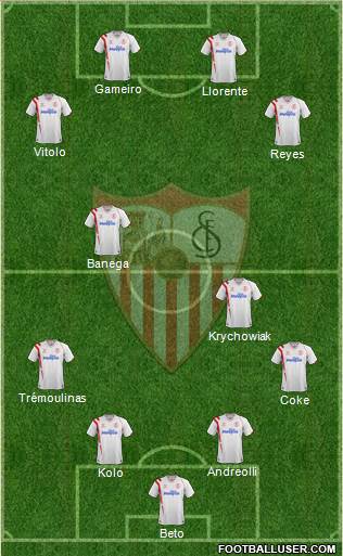 Sevilla F.C., S.A.D. Formation 2015