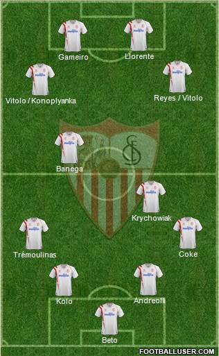 Sevilla F.C., S.A.D. Formation 2015