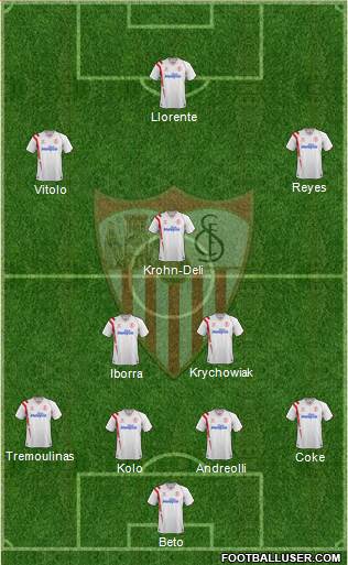 Sevilla F.C., S.A.D. Formation 2015