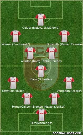 FC Augsburg Formation 2015