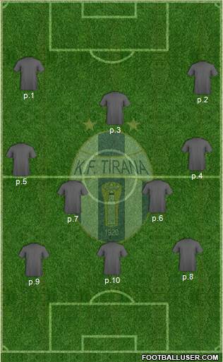 KF Tirana Formation 2015