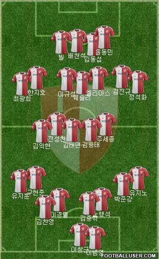 Busan I'PARK Formation 2015