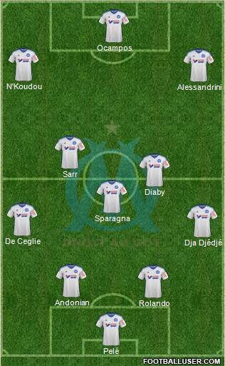 Olympique de Marseille Formation 2015