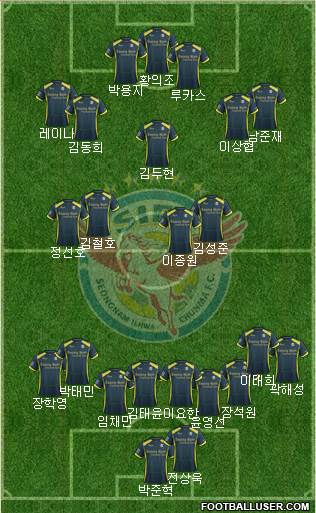 Seongnam Ilhwa Chunma Formation 2015
