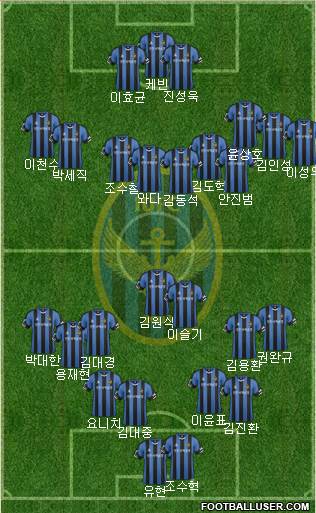 Incheon United Formation 2015