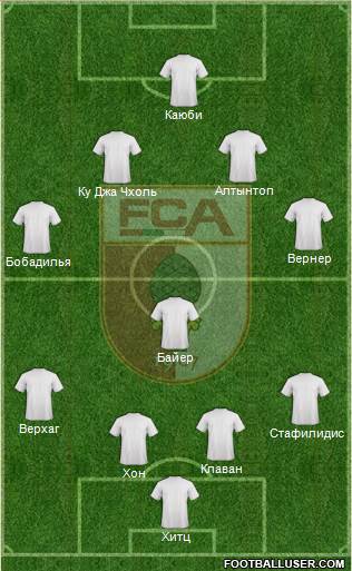 FC Augsburg Formation 2015