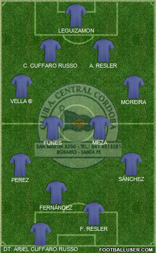 Central Córdoba de Rosario Formation 2015