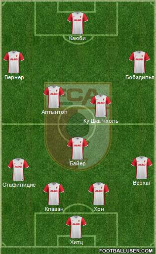 FC Augsburg Formation 2015