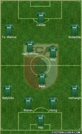 FC Augsburg Formation 2015