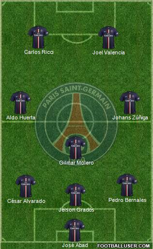 Paris Saint-Germain Formation 2015