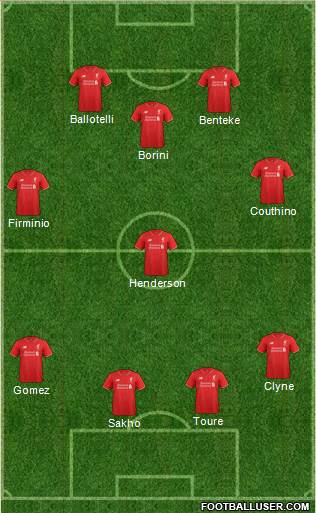 Liverpool Formation 2015