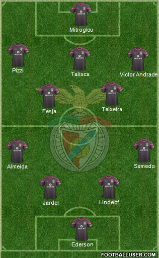 Sport Lisboa e Benfica - SAD Formation 2015