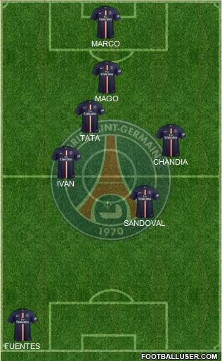 Paris Saint-Germain Formation 2015