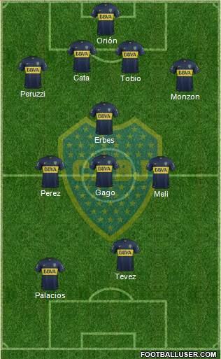 Boca Juniors Formation 2015