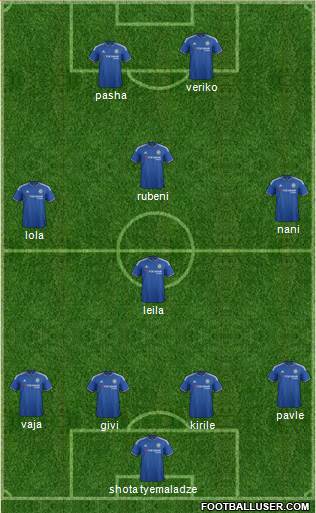 Chelsea Formation 2015