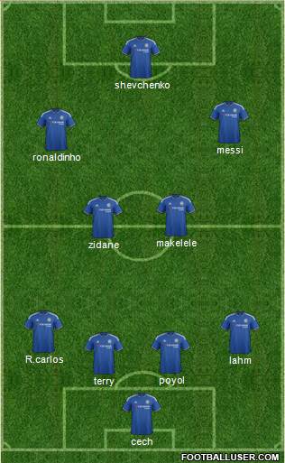 Chelsea Formation 2015