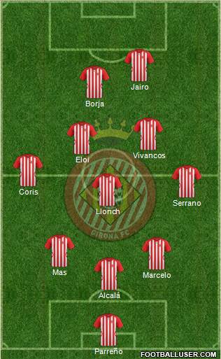 F.C. Girona Formation 2015