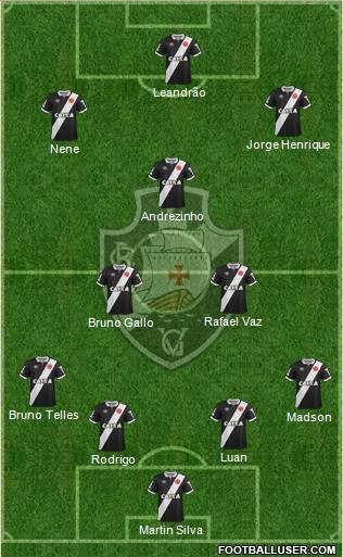 CR Vasco da Gama Formation 2015
