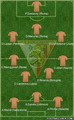 Poggibonsi Formation 2015
