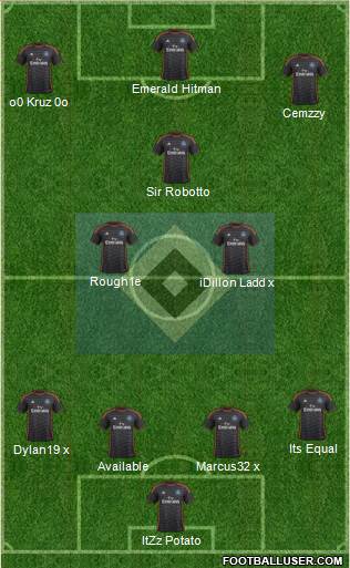 Hamburger SV Formation 2015