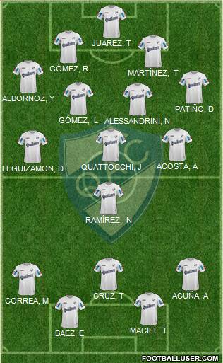 Quilmes Formation 2015