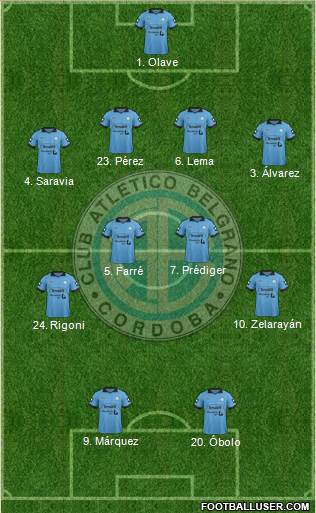 Belgrano de Córdoba Formation 2015