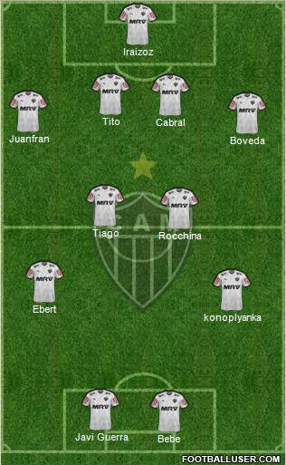 C Atlético Mineiro Formation 2015