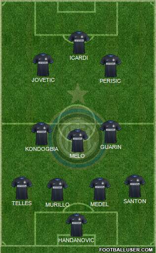 F.C. Internazionale Formation 2015