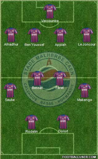 Stade Malherbe Caen Basse-Normandie Formation 2015