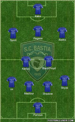 Sporting Club Bastia Formation 2015
