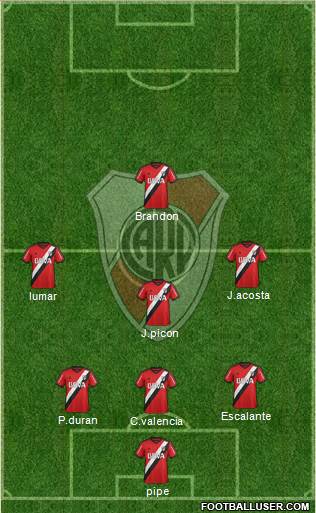 River Plate Formation 2015