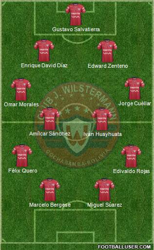 C Jorge Wilstermann Formation 2015
