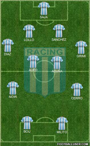 Racing Club Formation 2015