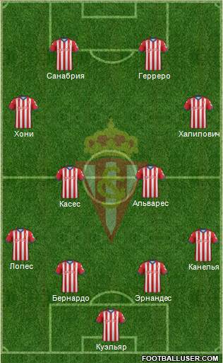 Real Sporting S.A.D. Formation 2015