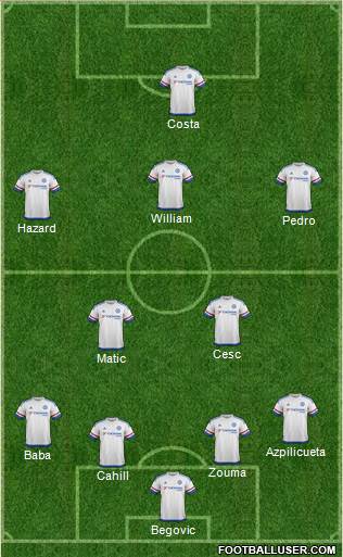Chelsea Formation 2015