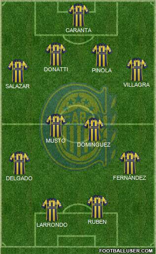Rosario Central Formation 2015