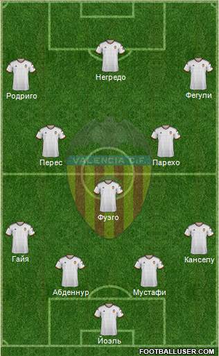 Valencia C.F., S.A.D. Formation 2015