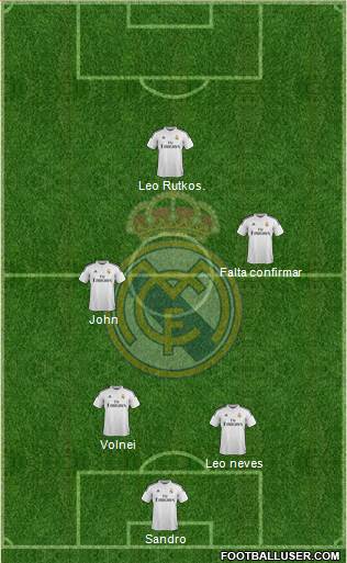 Real Madrid C.F. Formation 2015