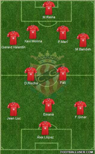 C. Gimnàstic Tarragona S.A.D. Formation 2015