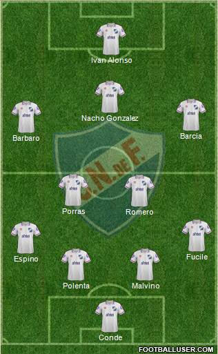 Club Nacional de Football Formation 2015